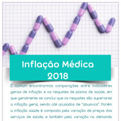 Inflação Médica 2018